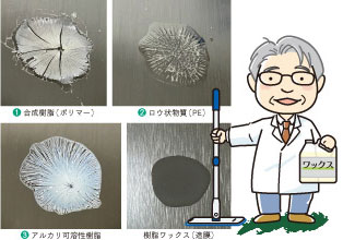 保護剤のサイエンス